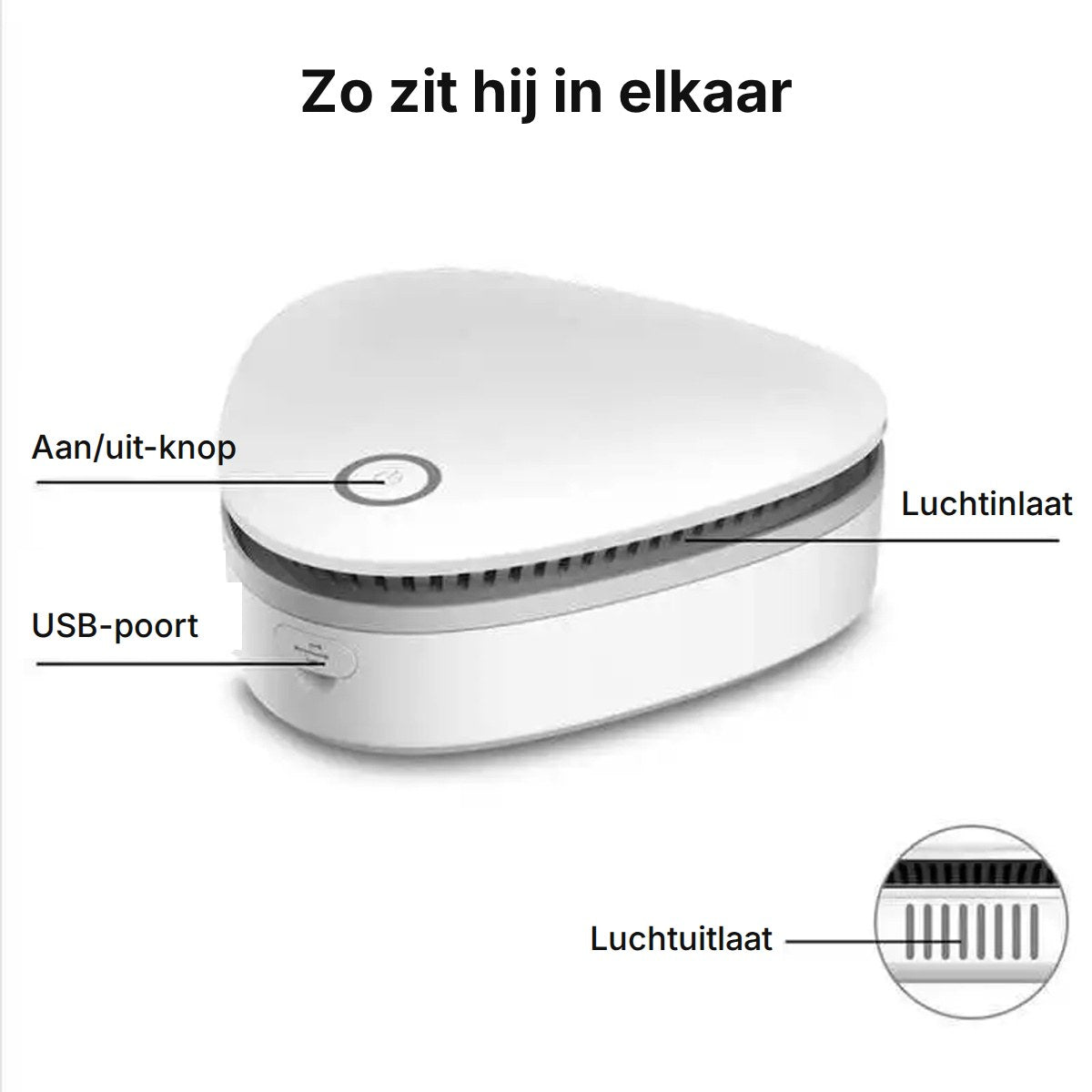 Aan/uit-knop, USB-poort, luchtinlaat en luchtuitlaat