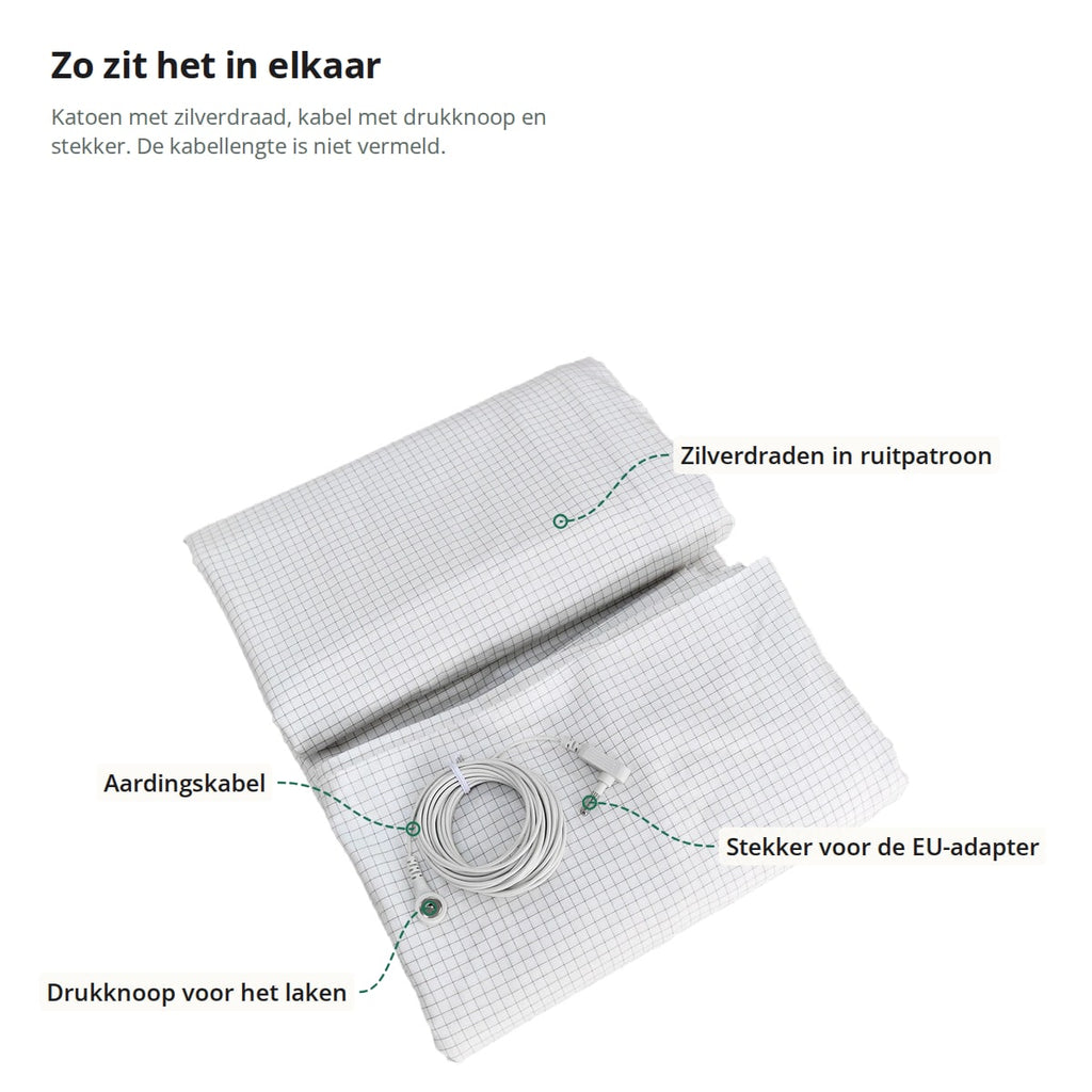 Het aardingslaken met aanduidingen: zilverdraden in ruitpatroon, aardingskabel, drukknoop voor het laken en stekker voor de EU-adapter; de lengte van de kabel is niet vermeld