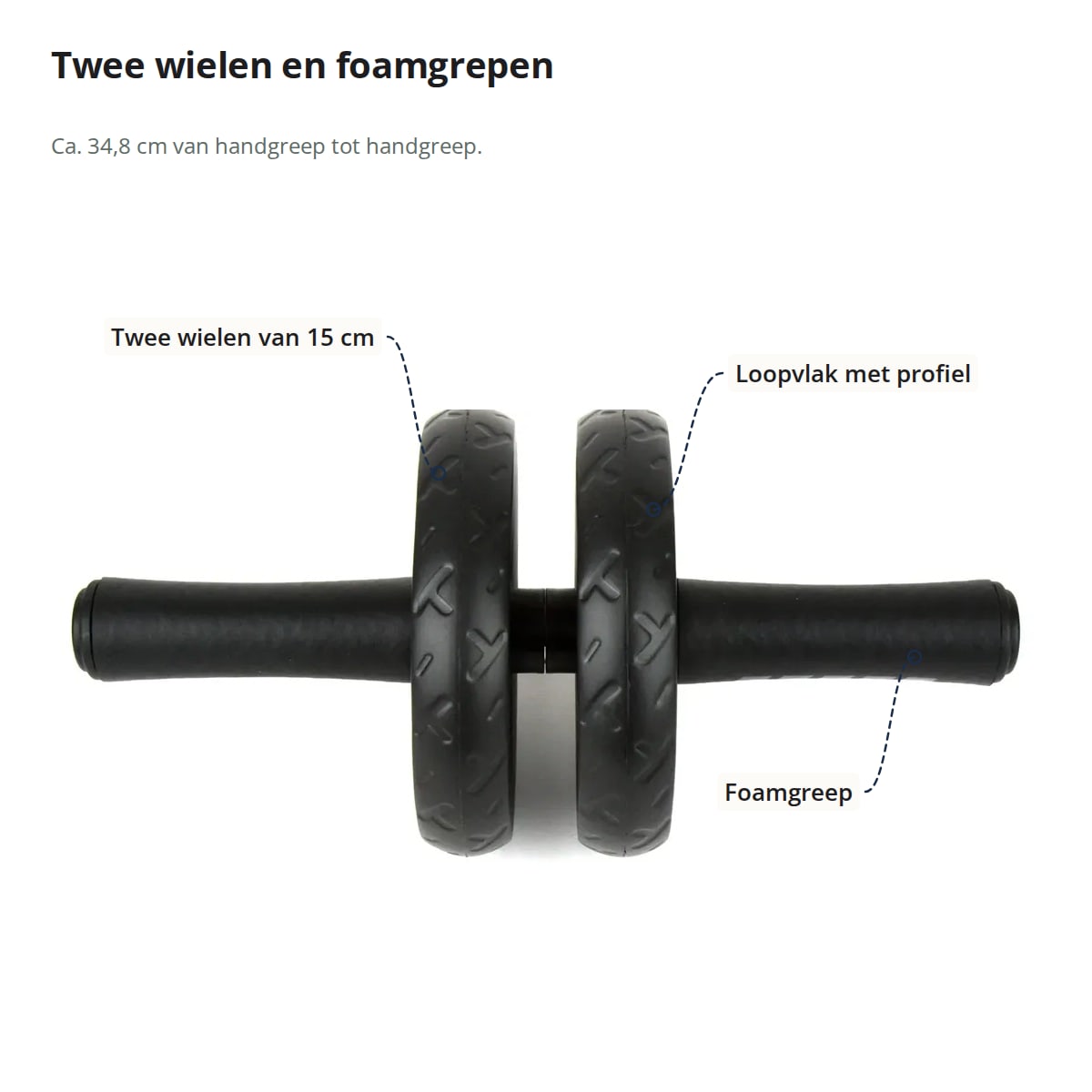 Ab wheel van voren gezien, met aanduidingen: twee wielen van 15 cm, loopvlak met profiel en foamgrepen