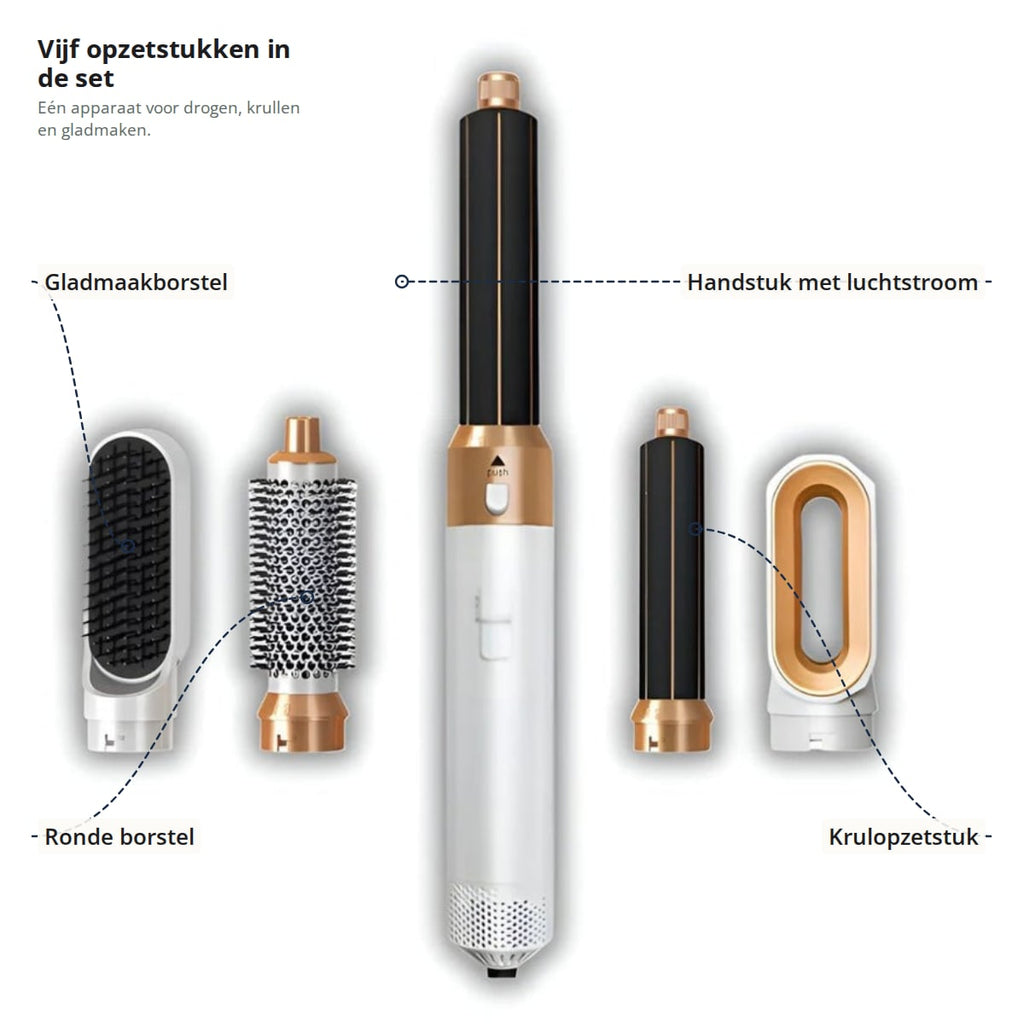Airstyler met aanduidingen: gladmaakborstel, ronde borstel, handstuk met luchtstroom en krulopzetstuk
