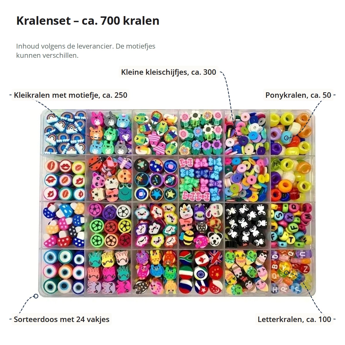 De kralenset met aanduidingen: kleikralen met motiefje ca. 250, kleine kleischijfjes ca. 300, ponykralen ca. 50, letterkralen ca. 100 en sorteerdoos met 24 vakjes