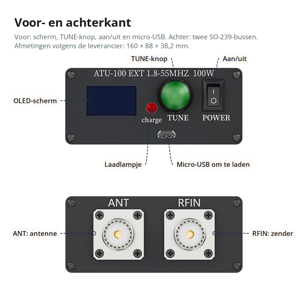 Voor- en achterkant van de ATU-100: OLED-scherm, laadlampje, TUNE-knop, aan/uit-schakelaar, micro-USB en de SO-239-bussen ANT en RFIN