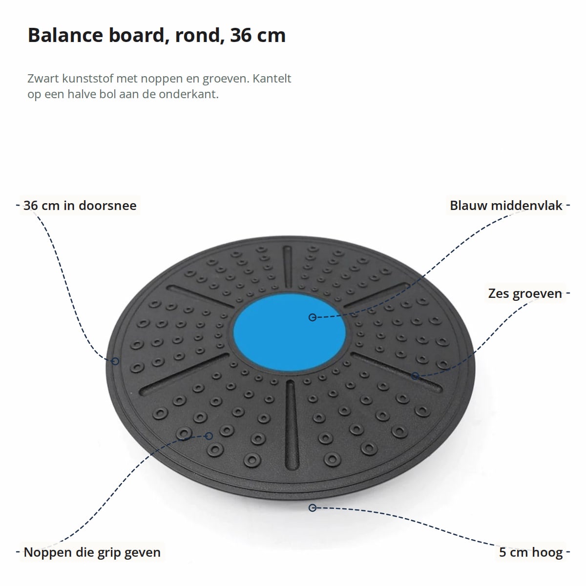 Rond balance board van bovenaf gezien, met aanduidingen: doorsnee van 36 cm, blauw middenvlak, zes groeven, noppen die grip geven en 5 cm hoogte