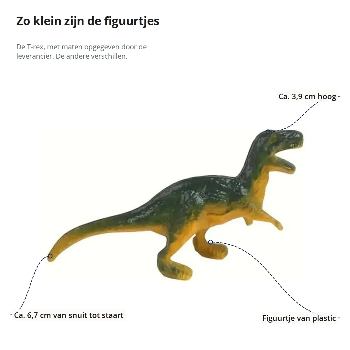 De T-rex uit de set met aanduidingen: ca. 3,9 cm hoog, ca. 6,7 cm van snuit tot staart, figuurtje van plastic