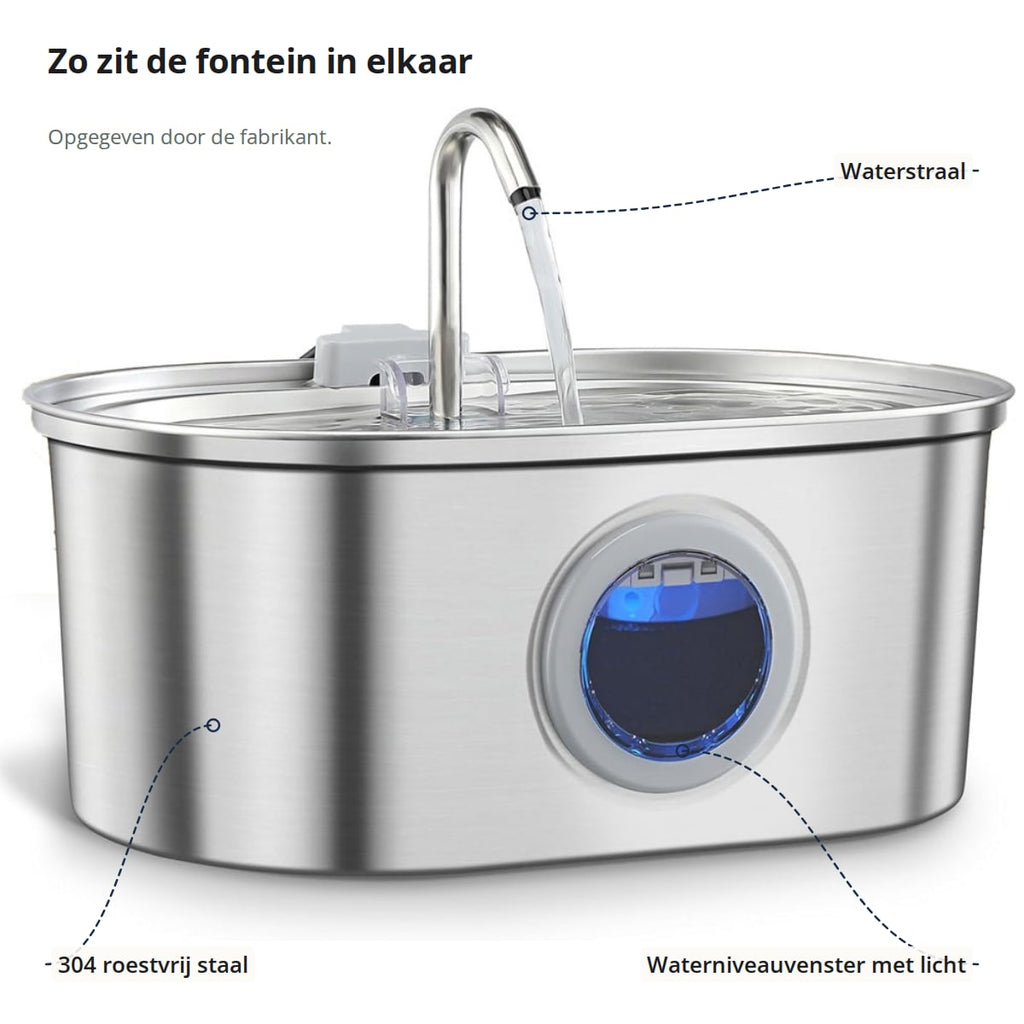 De drinkfontein met waterstraal, waterniveauvenster met licht en bak van 304 roestvrij staal aangeduid