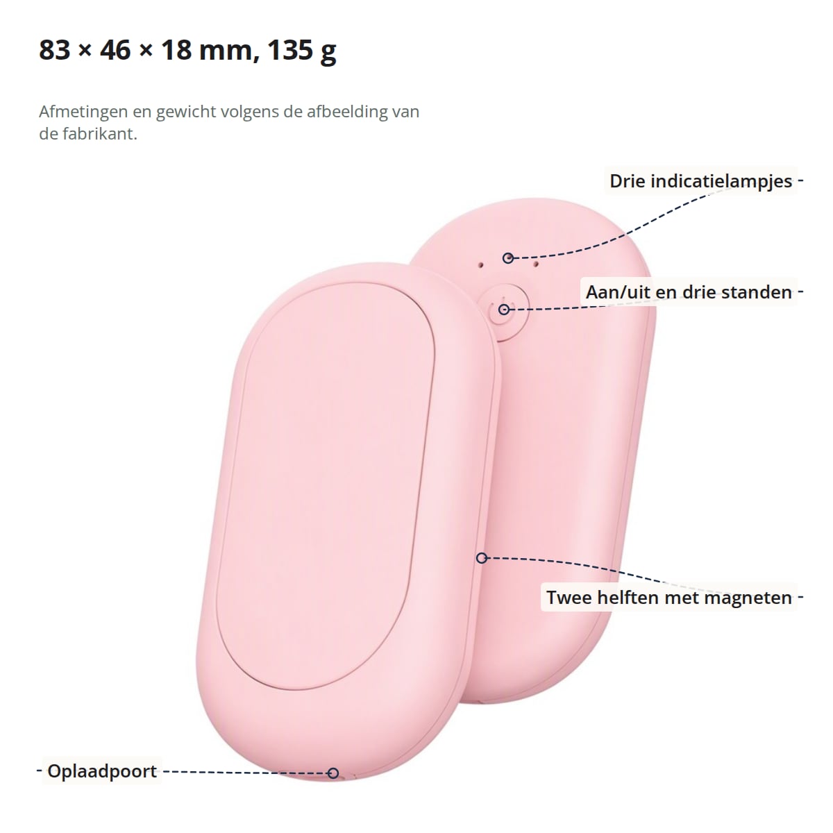 Roze handwarmer met uitleg: drie indicatielampjes, knop voor aan/uit en drie warmtestanden, twee helften met magneten en oplaadpoort