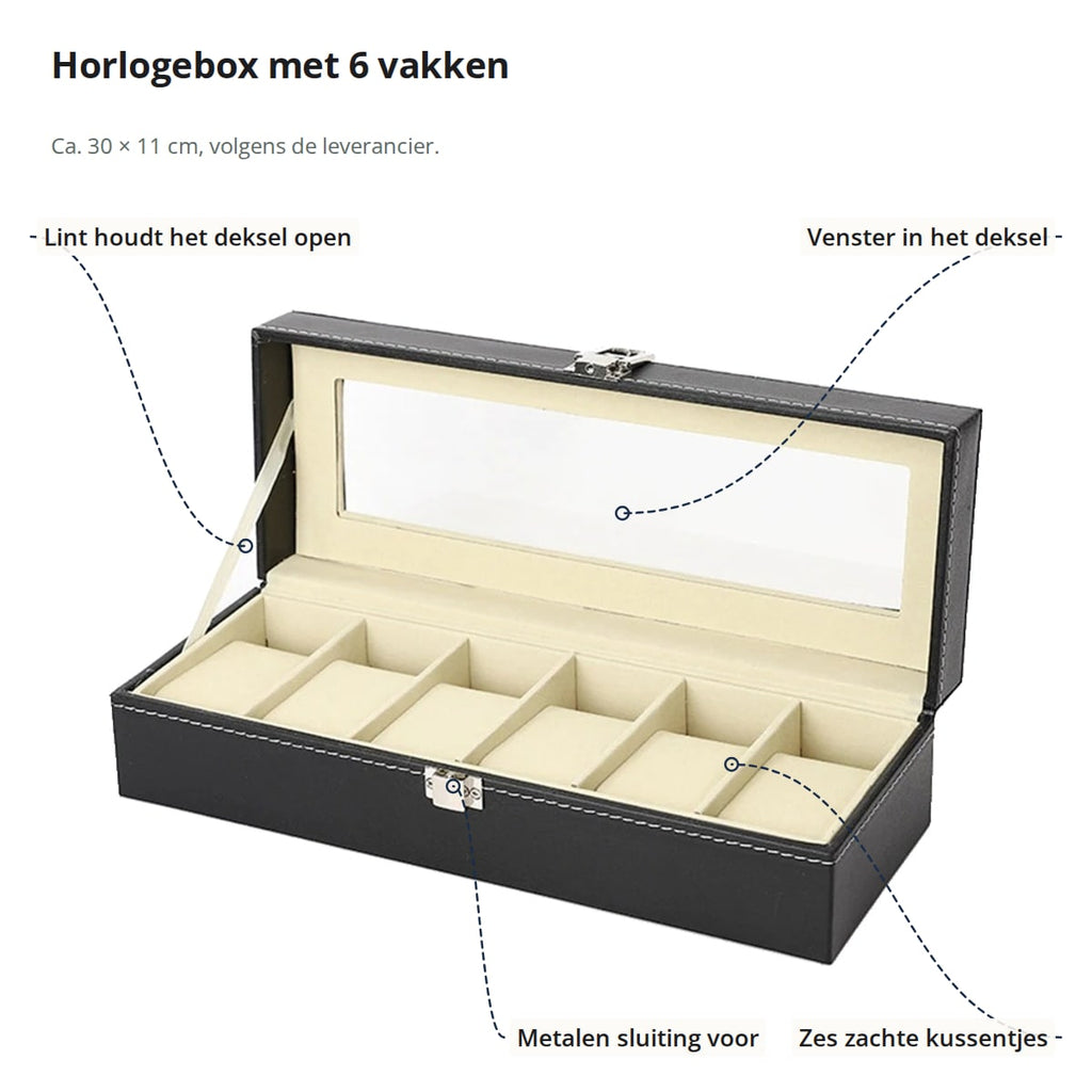 Horlogebox met zes vakken met aanduidingen: het lint dat het deksel openhoudt, het venster in het deksel, de metalen sluiting en de zes kussentjes