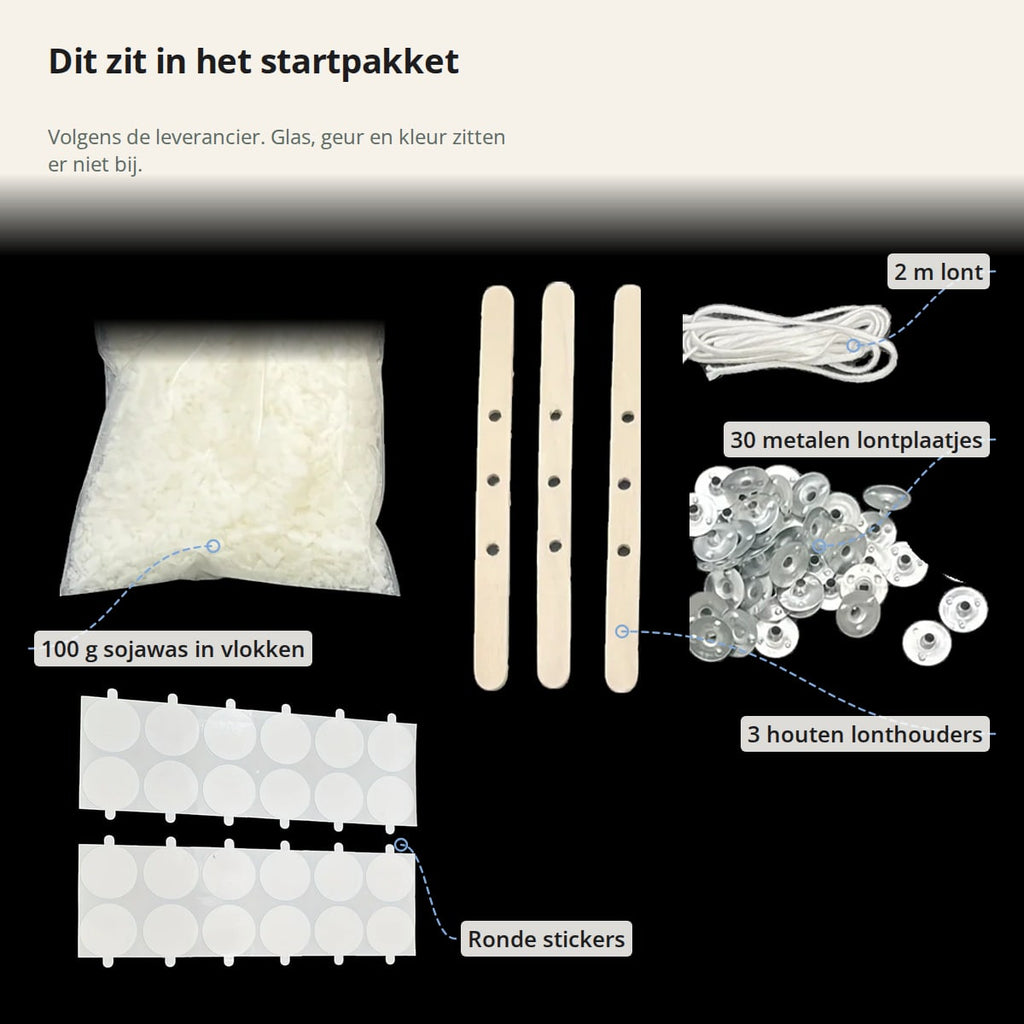 De inhoud van het startpakket met aanduidingen: 100 g sojawas in vlokken, 2 m lont, 30 metalen lontplaatjes, 3 houten lonthouders en ronde stickers