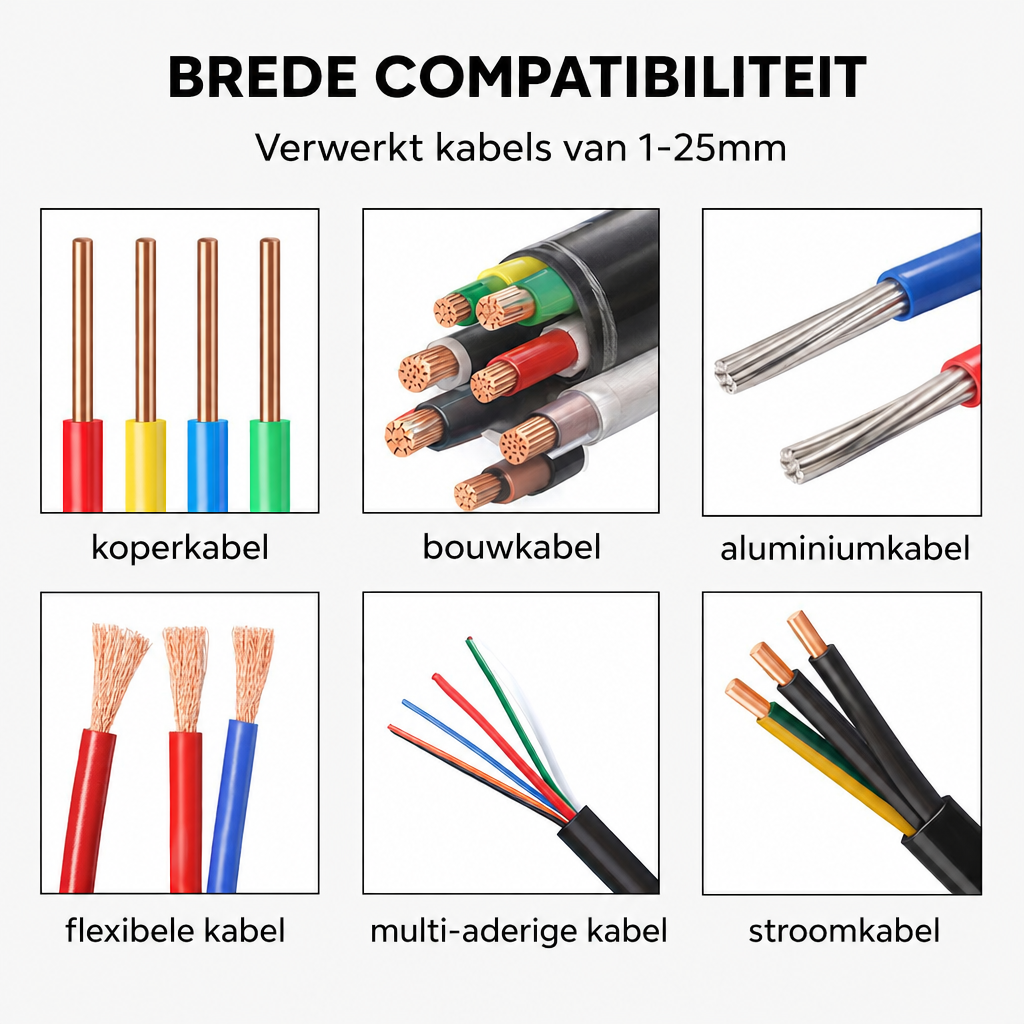 Kabelstripapparaat voor Kabels 1–25 mm