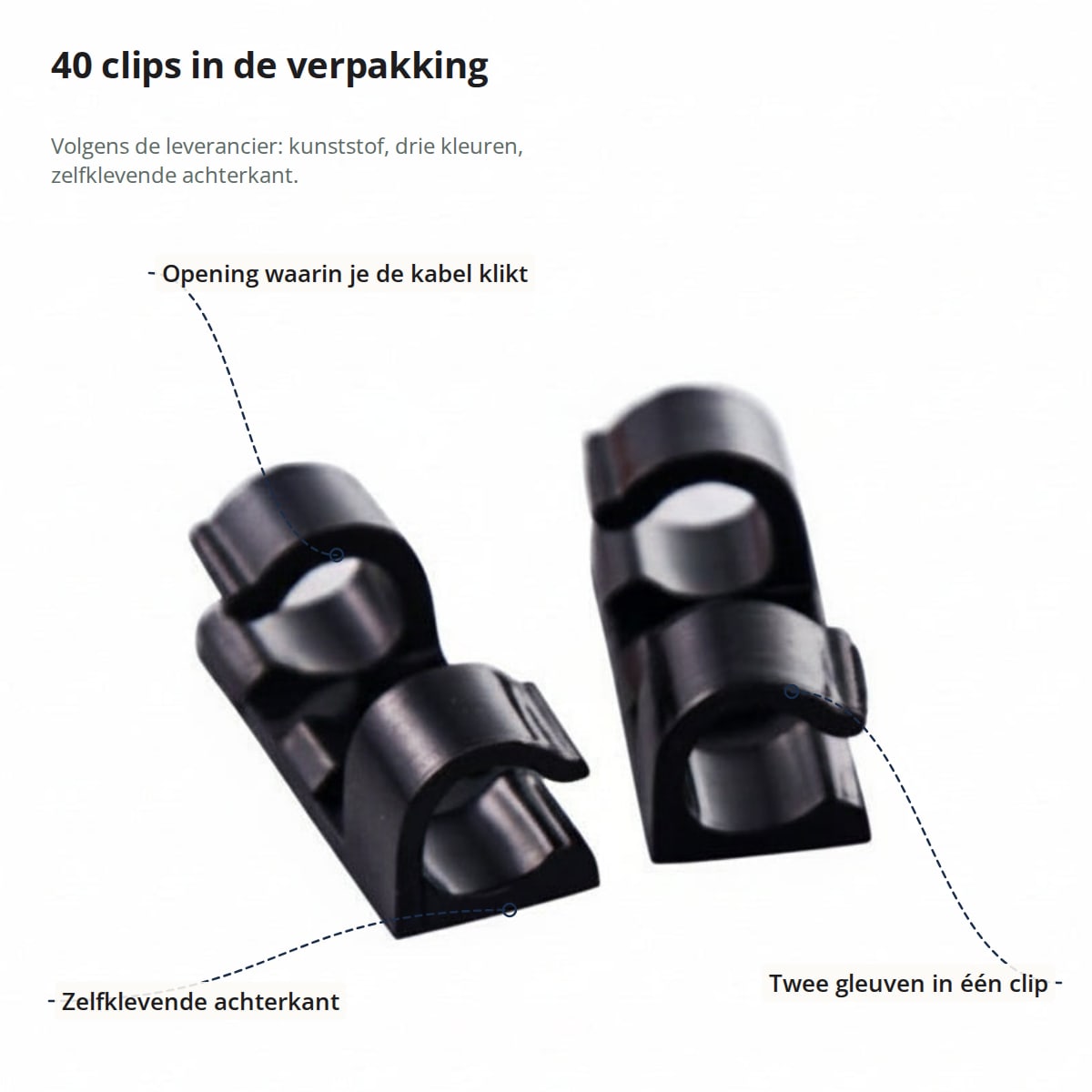Twee zwarte kabelclips met aanduidingen: opening waarin je de kabel klikt, zelfklevende achterkant en twee gleuven in één clip