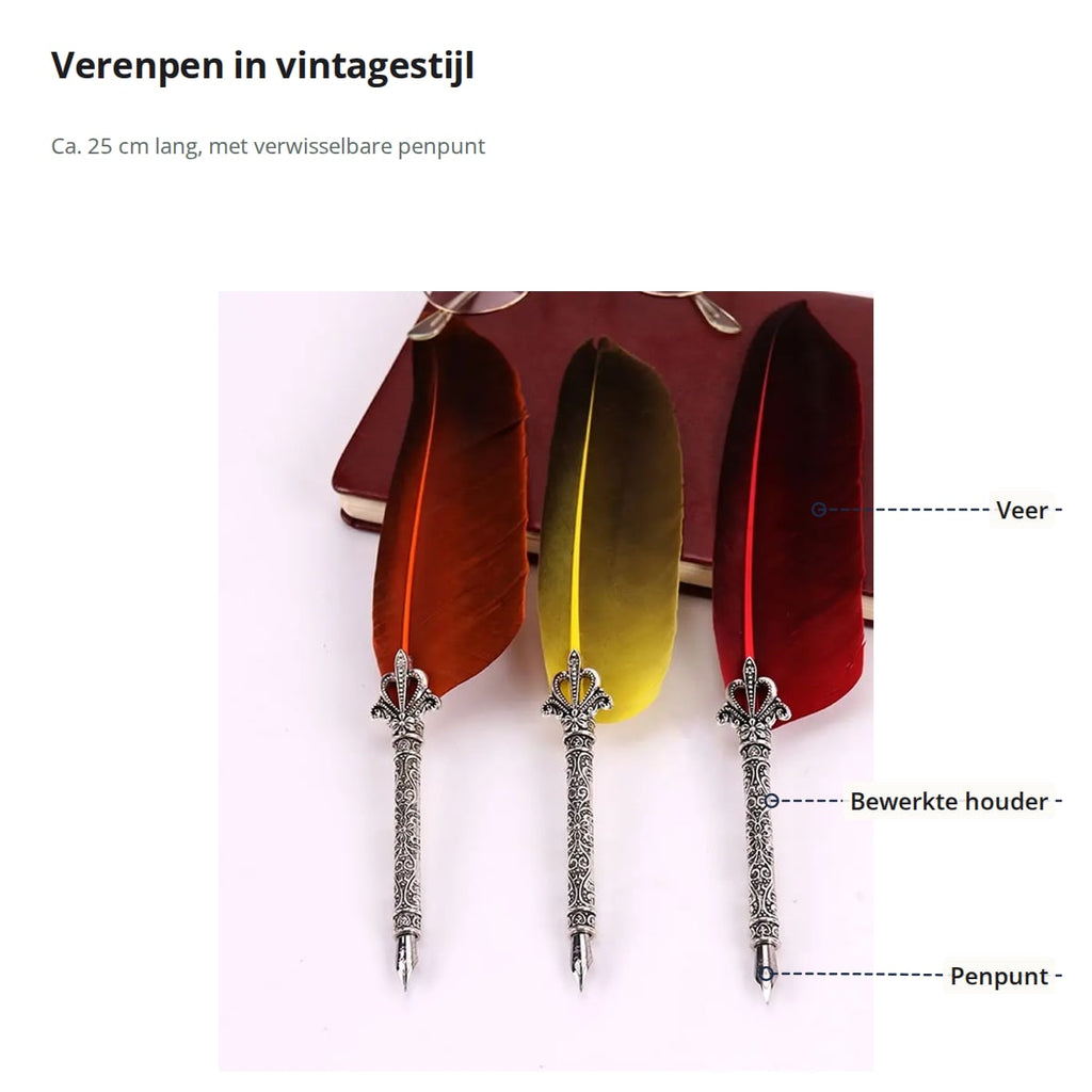 Drie verenpennen op een rij, met aanduidingen: veer, bewerkte houder en penpunt