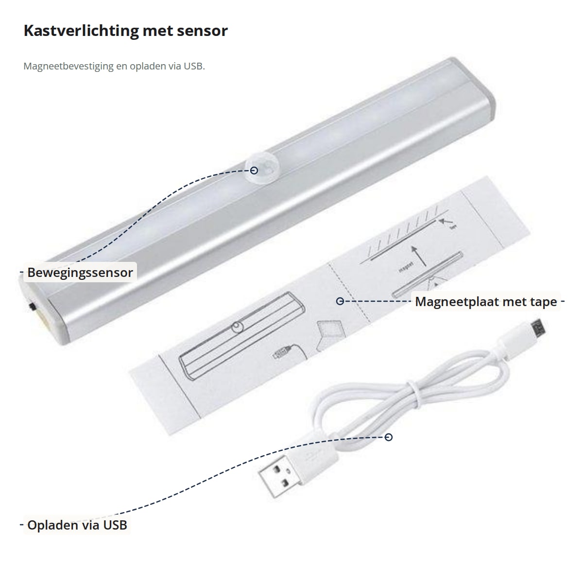 De kastverlichting met aanduidingen: bewegingssensor, magneetplaat met tape en opladen via USB