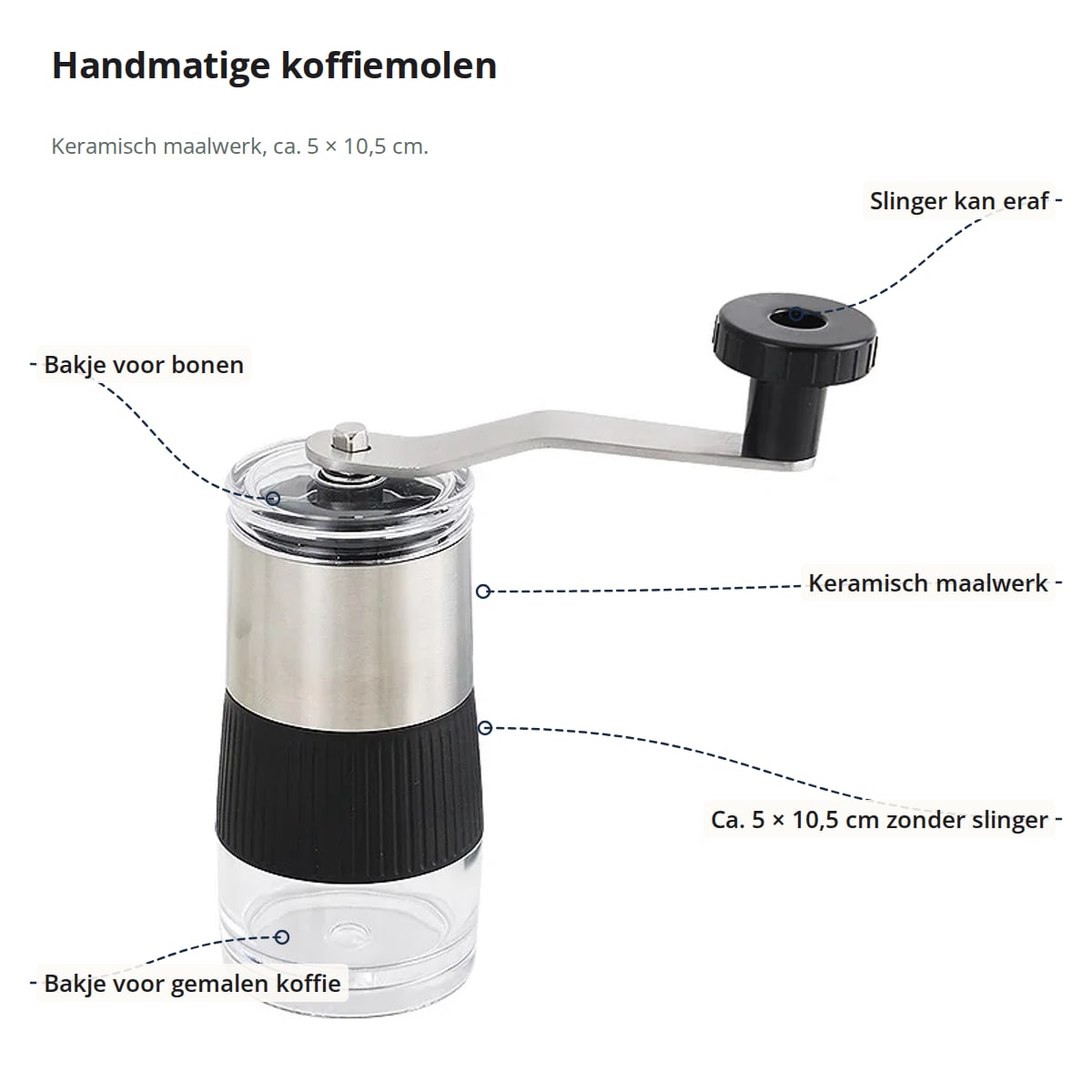 De koffiemolen met aanduidingen: afneembare slinger, bakje voor bonen, keramisch maalwerk, bakje voor gemalen koffie en afmetingen