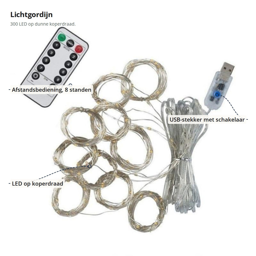 Het lichtgordijn met aanduidingen: afstandsbediening, LED op koperdraad en USB-stekker met schakelaar