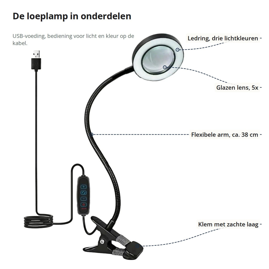 Loeplamp met aanduidingen: de ledring, de glazen lens, de flexibele arm en de klem met zachte laag