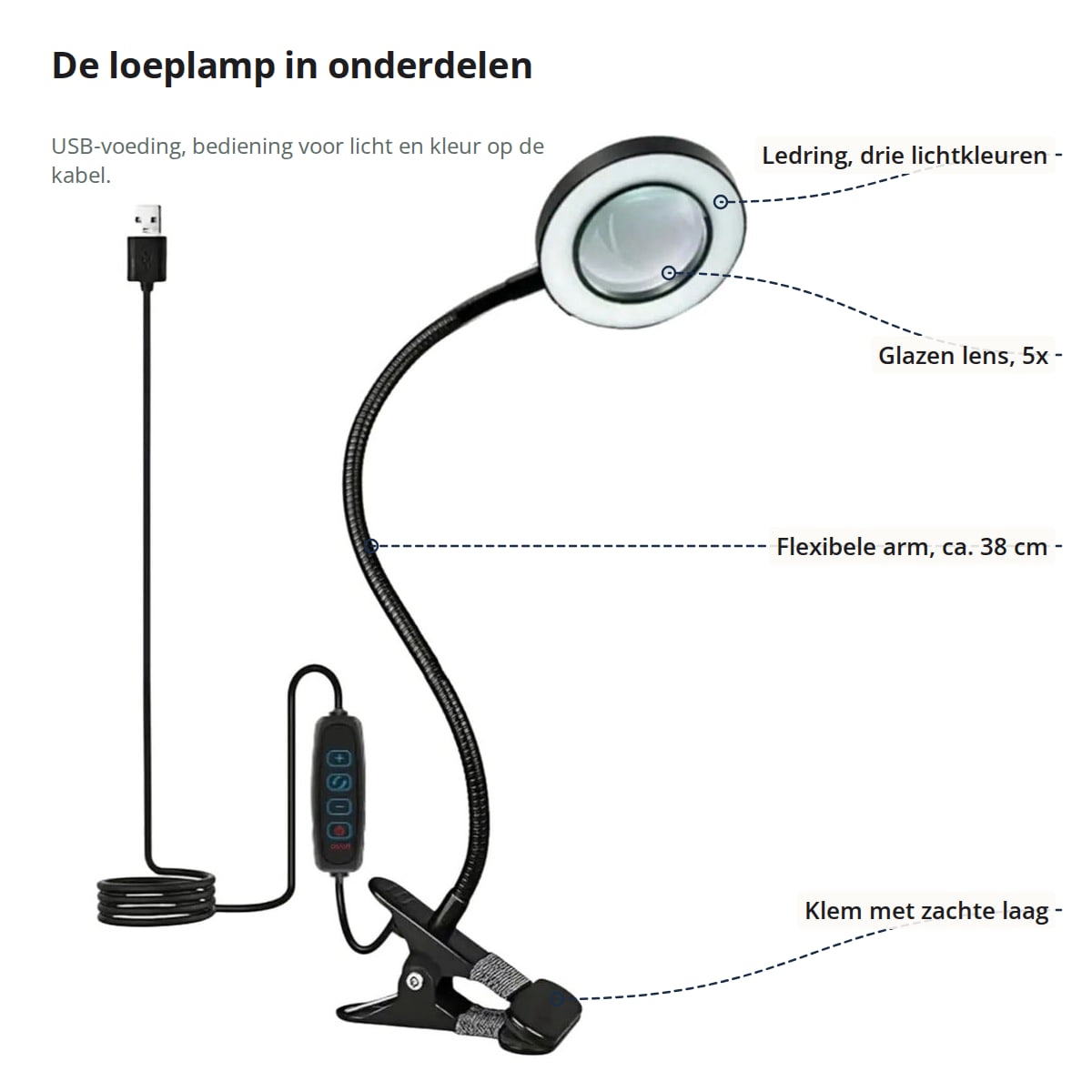 Loeplamp met aanduidingen: de ledring, de glazen lens, de flexibele arm en de klem met zachte laag