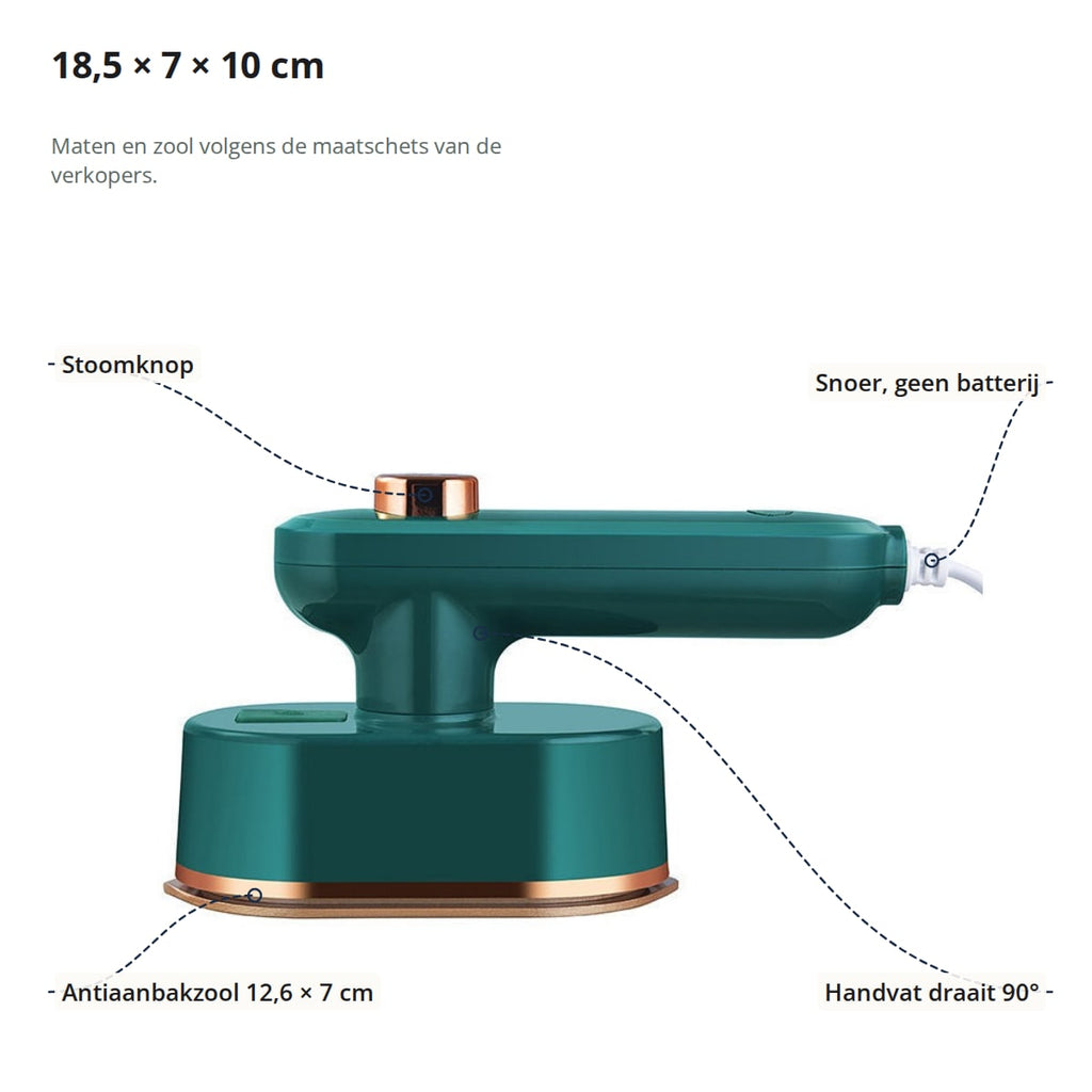 Het groene mini strijkijzer met aanduidingen: stoomknop, snoer, antiaanbakzool van 12,6 × 7 cm en handvat dat 90° draait