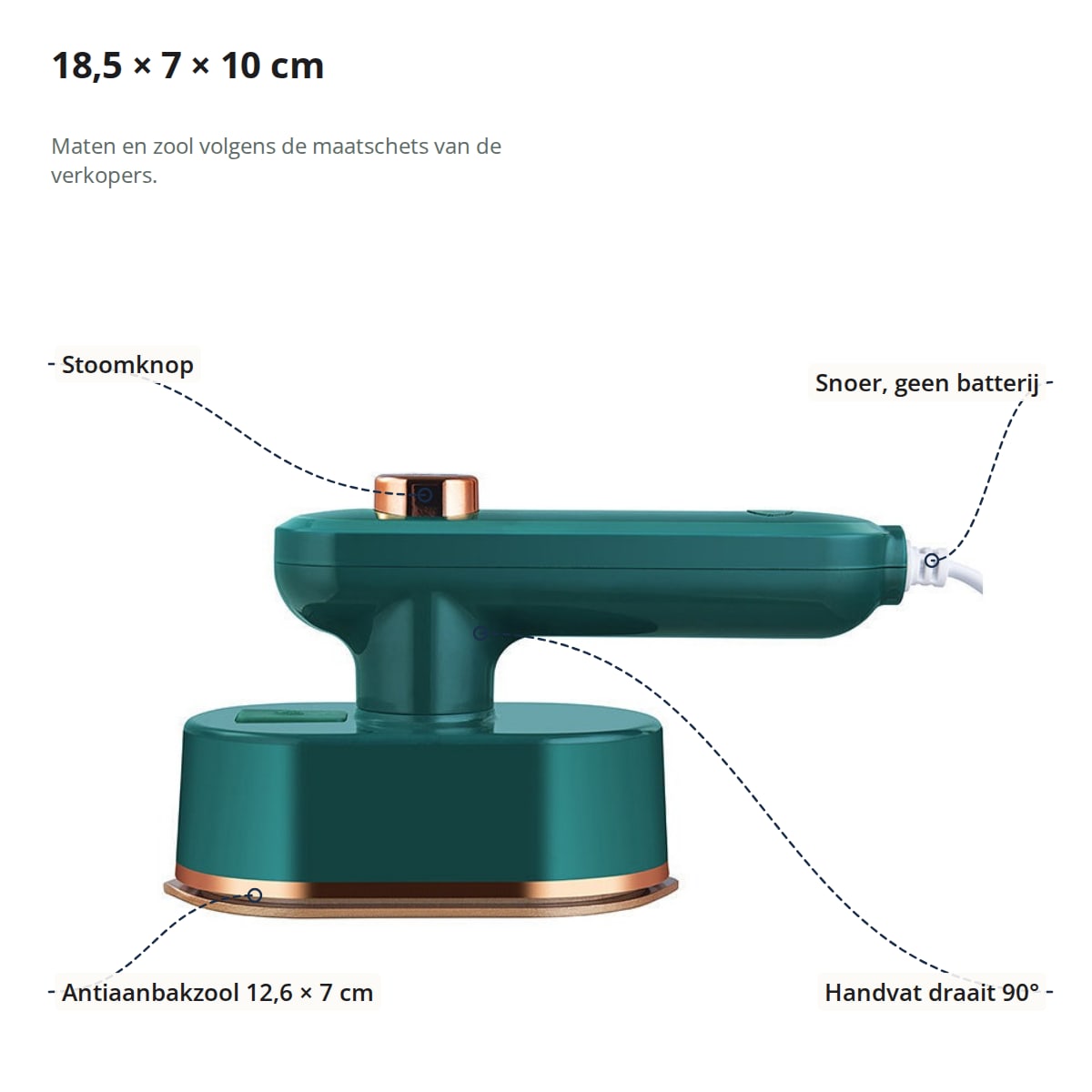Het groene mini strijkijzer met aanduidingen: stoomknop, snoer, antiaanbakzool van 12,6 × 7 cm en handvat dat 90° draait