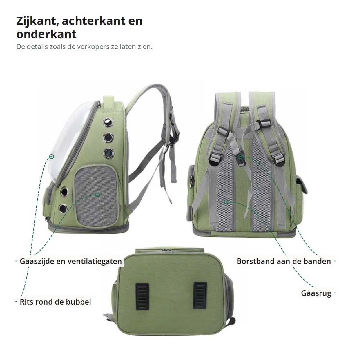 De rugzak van de zijkant, achterkant en onderkant, met aanduidingen: gaaszijde en ventilatiegaten, rits rond de bubbel, borstband en gaasrug