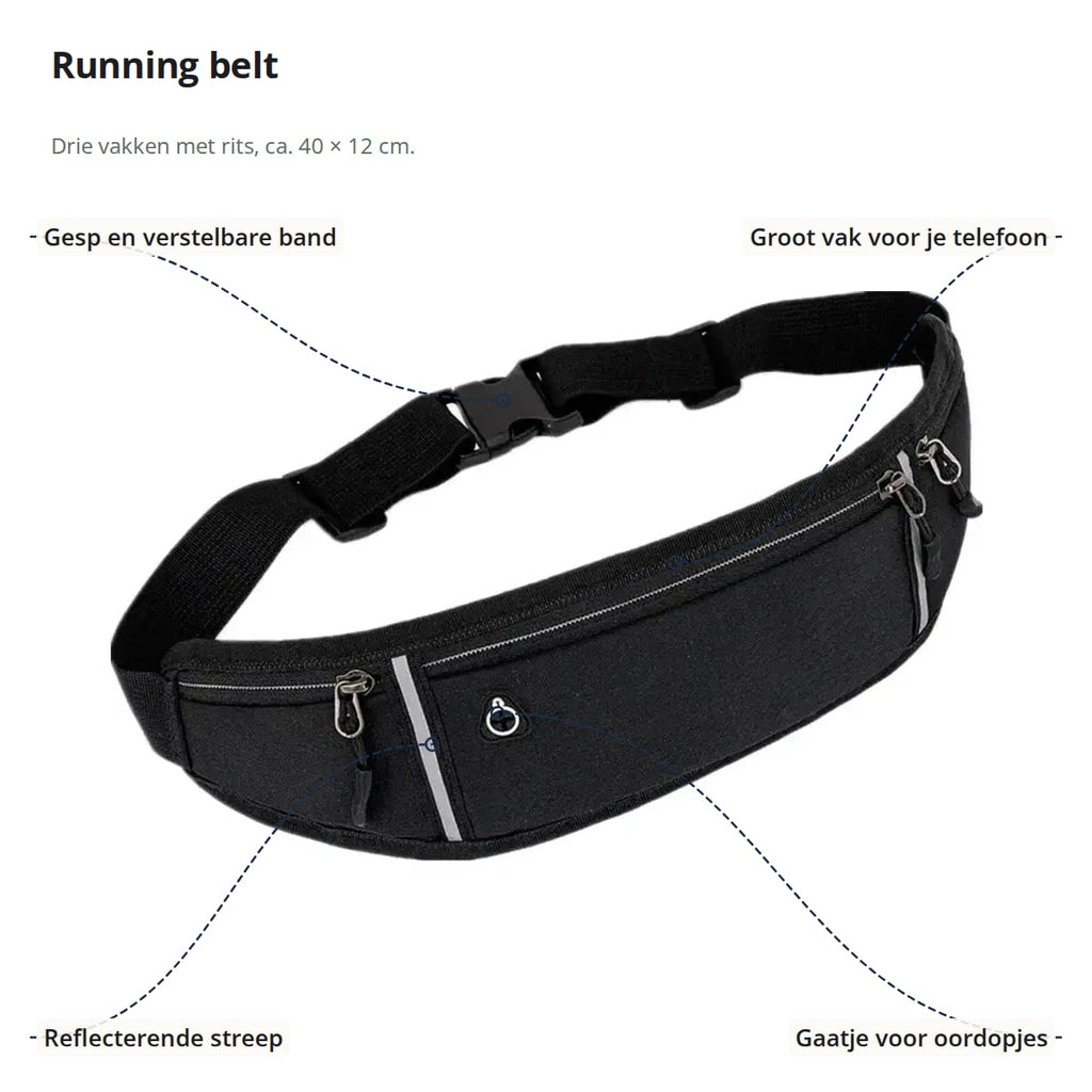 De running belt met aanduidingen: de gesp en de band, het grote telefoonvak, de reflecterende streep en het gaatje voor oordopjes