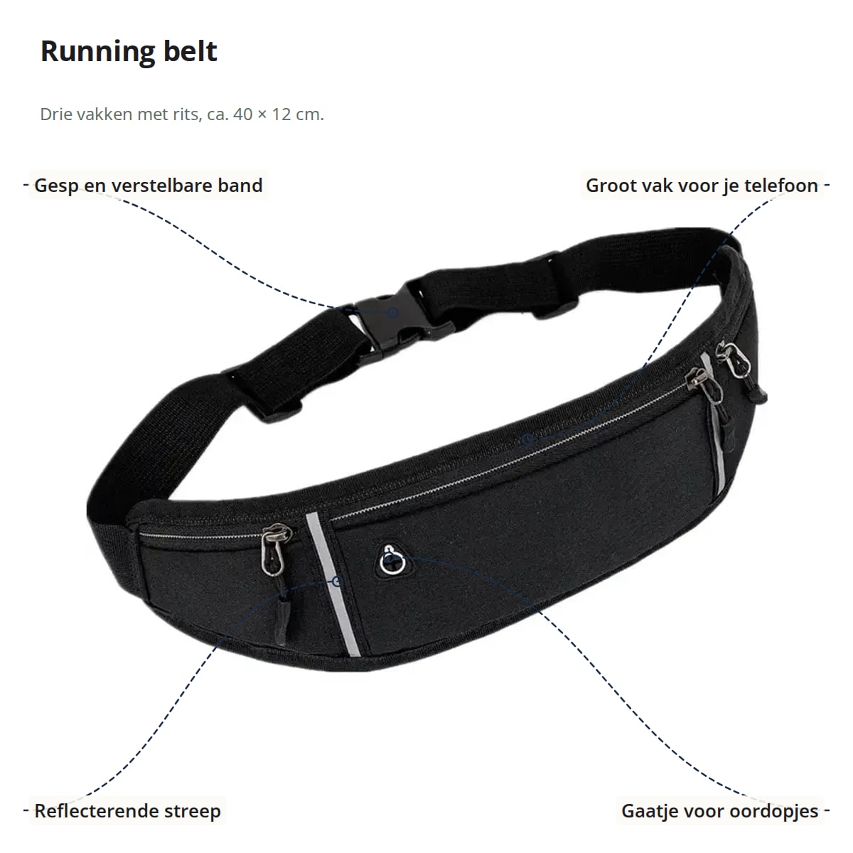 De running belt met aanduidingen: de gesp en de band, het grote telefoonvak, de reflecterende streep en het gaatje voor oordopjes