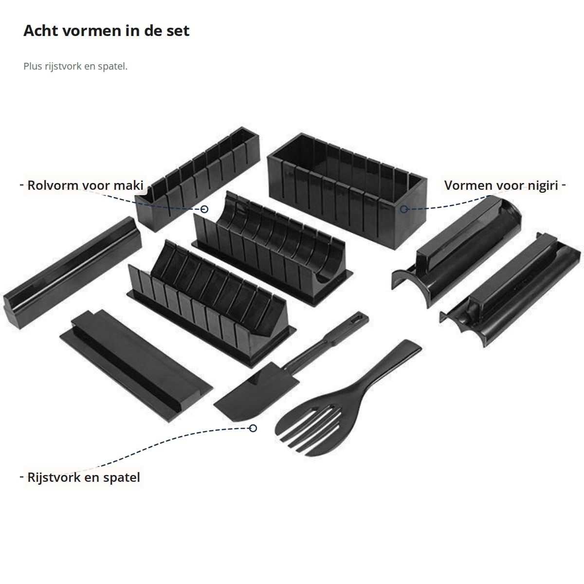 De onderdelen van de sushi set met aanduidingen: rolvorm voor maki, vormen voor nigiri, rijstvork en spatel