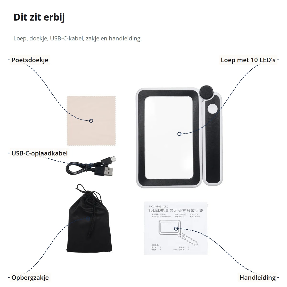De inhoud van de doos met aanduidingen: poetsdoekje, loep met 10 LED's, USB-C-oplaadkabel, opbergzakje en handleiding