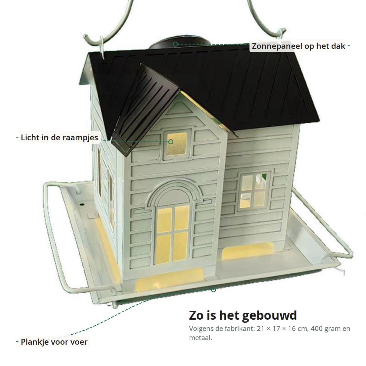 Het voederhuisje met zonnepaneel op het dak, licht in de raampjes en het voerplankje aangeduid