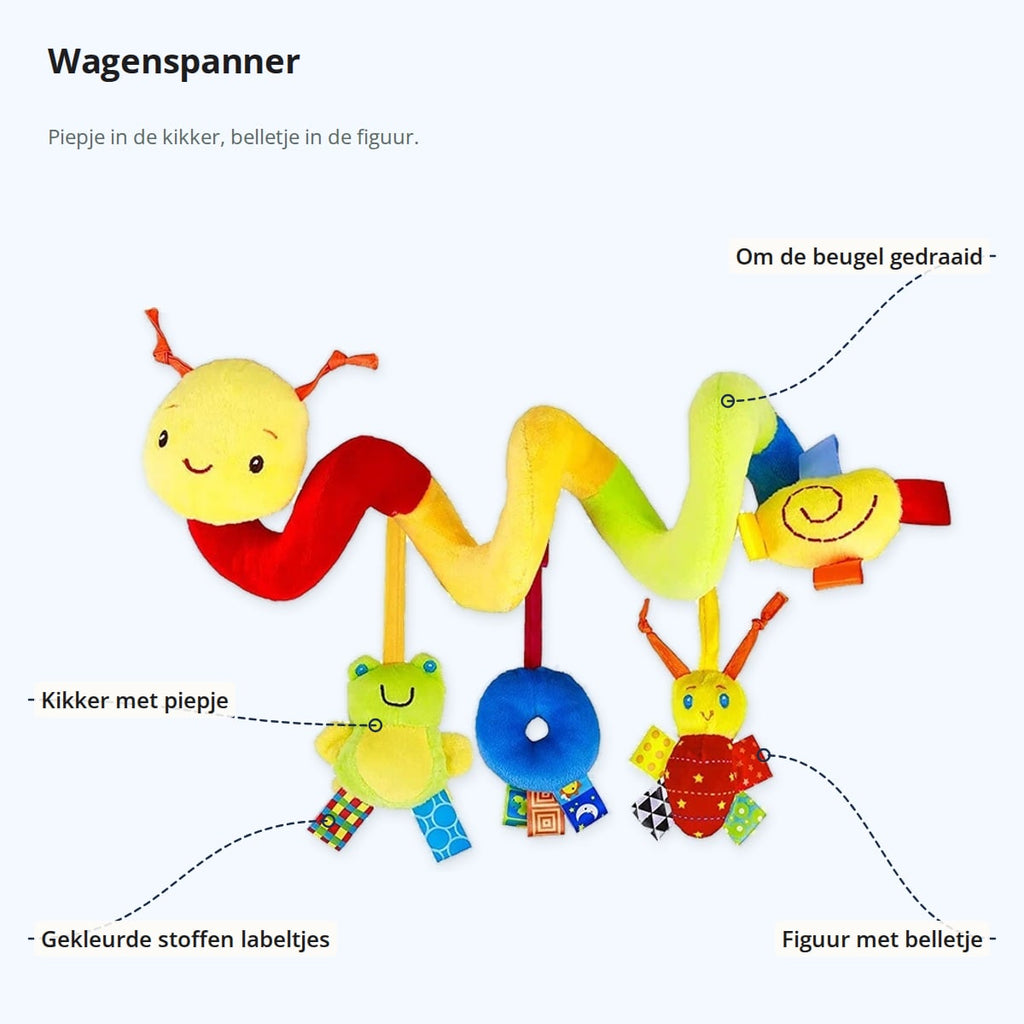 Wagenspanner met aanduidingen: de spiraal die je om de beugel draait, kikker met piepje, figuur met belletje en gekleurde stoffen labeltjes
