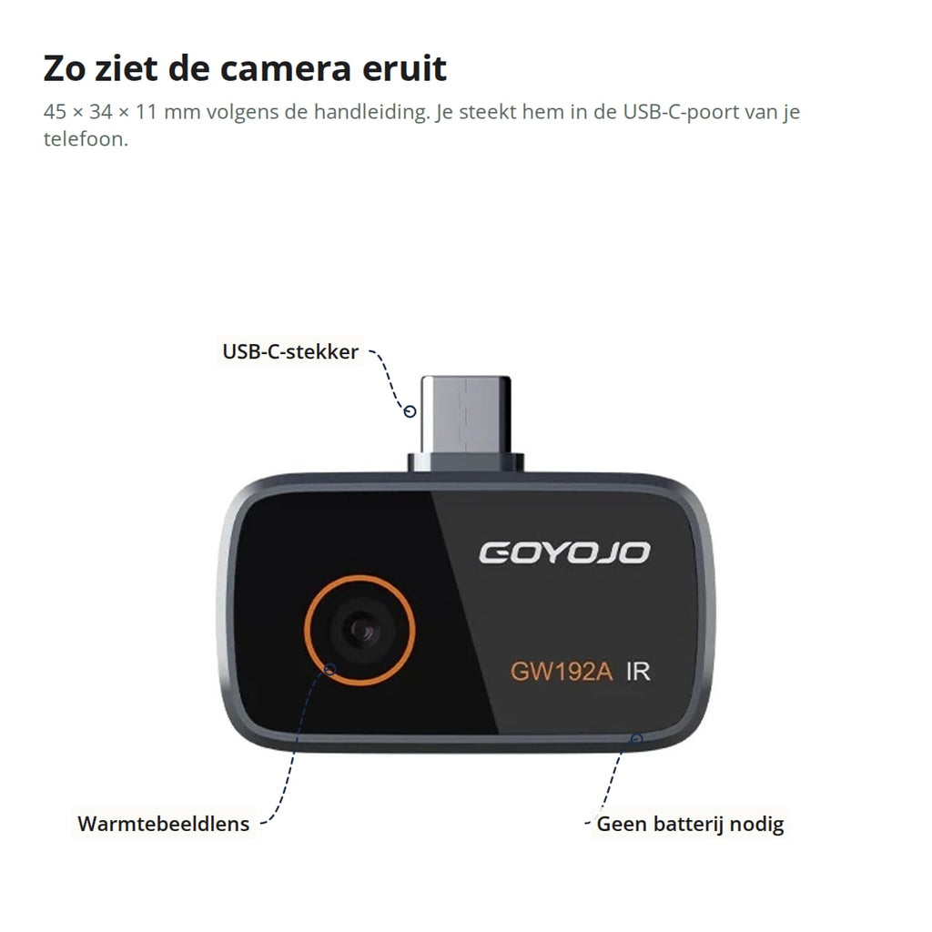 Onderdelen van de warmtebeeldcamera: USB-C-stekker en warmtebeeldlens, zonder batterij