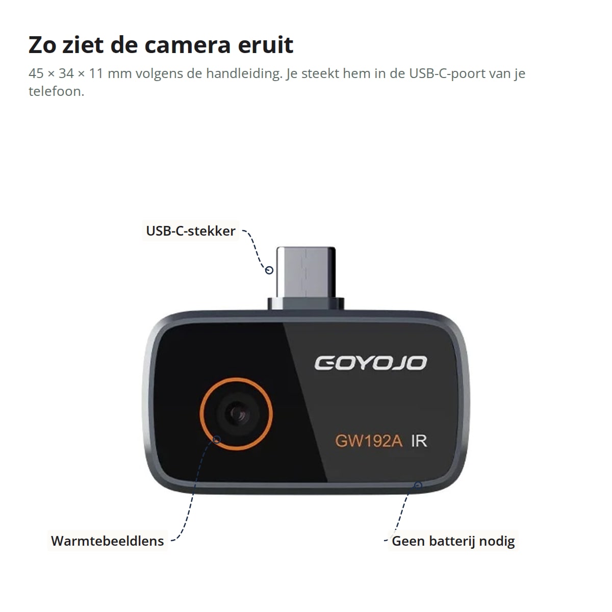 Onderdelen van de warmtebeeldcamera: USB-C-stekker en warmtebeeldlens, zonder batterij