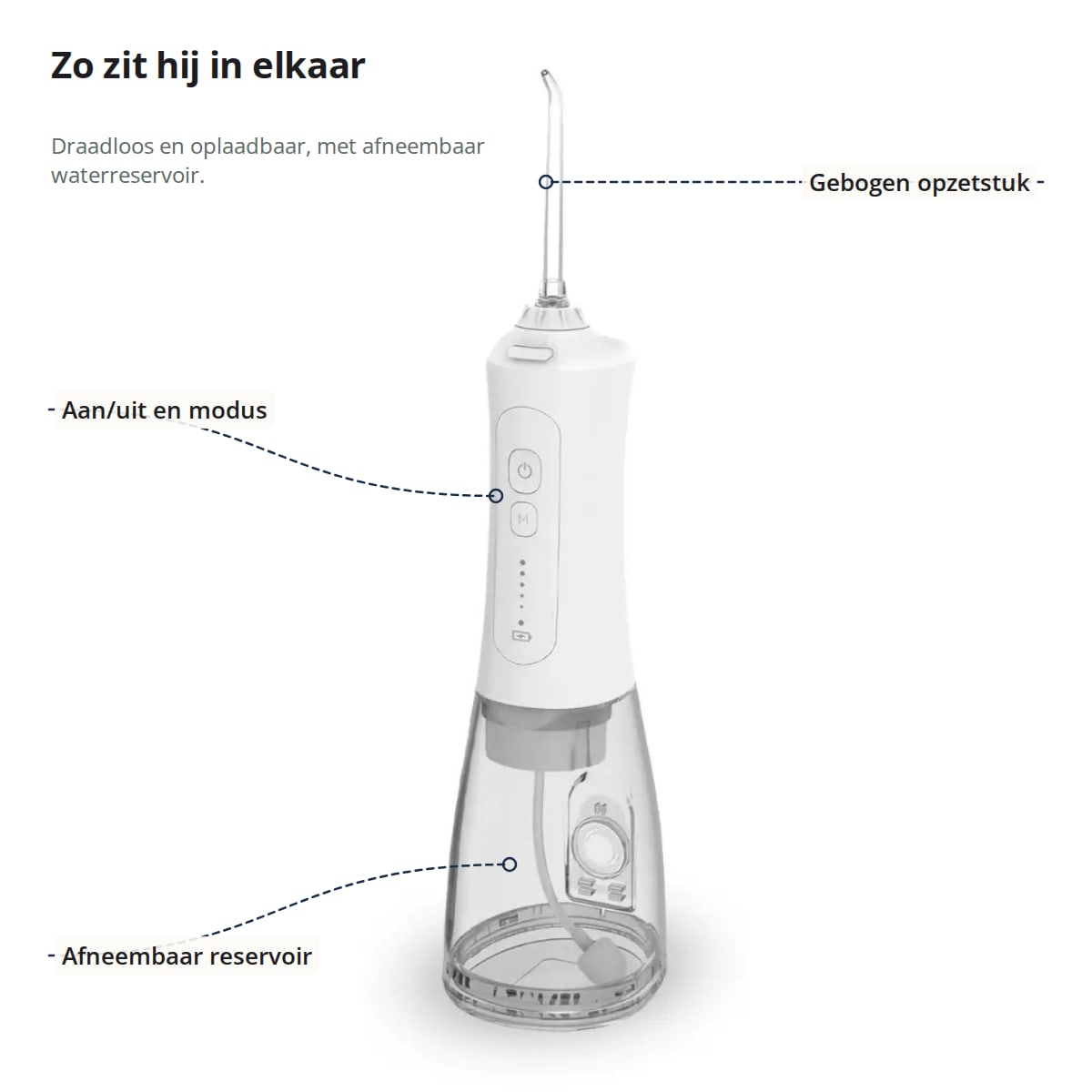 De waterflosser met gebogen opzetstuk, knoppen voor aan/uit en modus en het afneembare waterreservoir aangegeven
