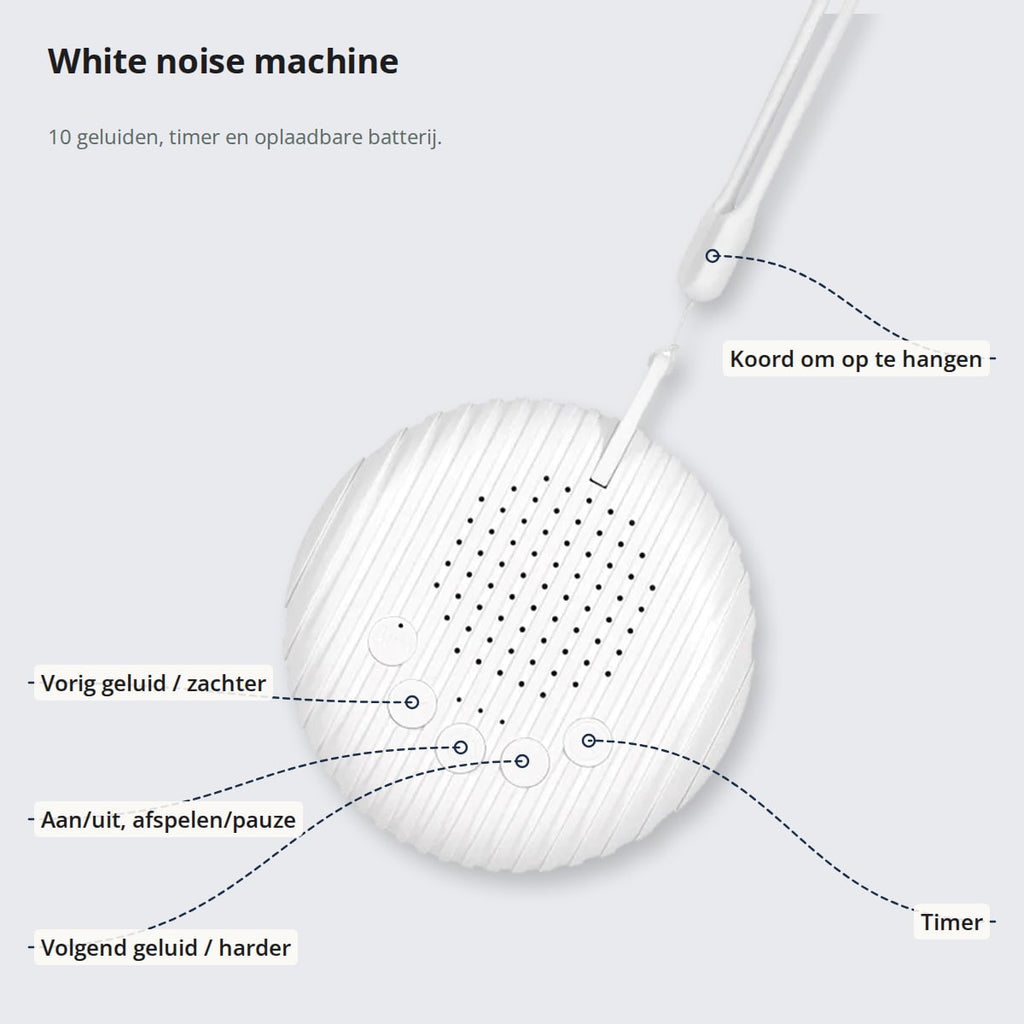 White noise machine met aanduidingen: koord om op te hangen, vorig geluid of zachter, aan/uit en afspelen/pauze, volgend geluid of harder, timer