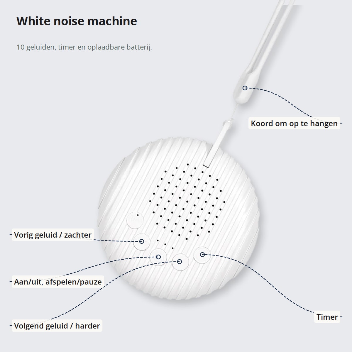White noise machine met aanduidingen: koord om op te hangen, vorig geluid of zachter, aan/uit en afspelen/pauze, volgend geluid of harder, timer