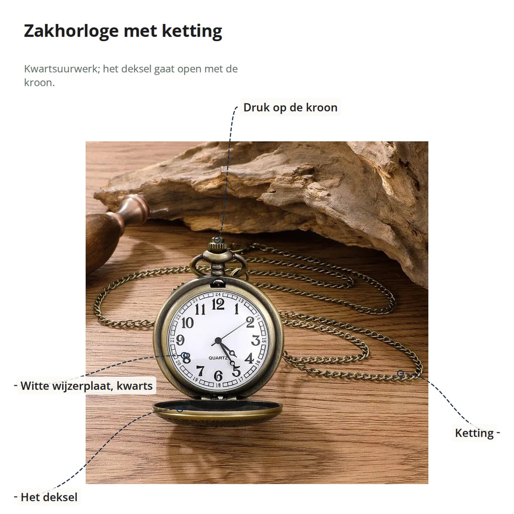 Open zakhorloge met aanduidingen: de kroon, witte wijzerplaat met kwartsuurwerk, het deksel en de ketting