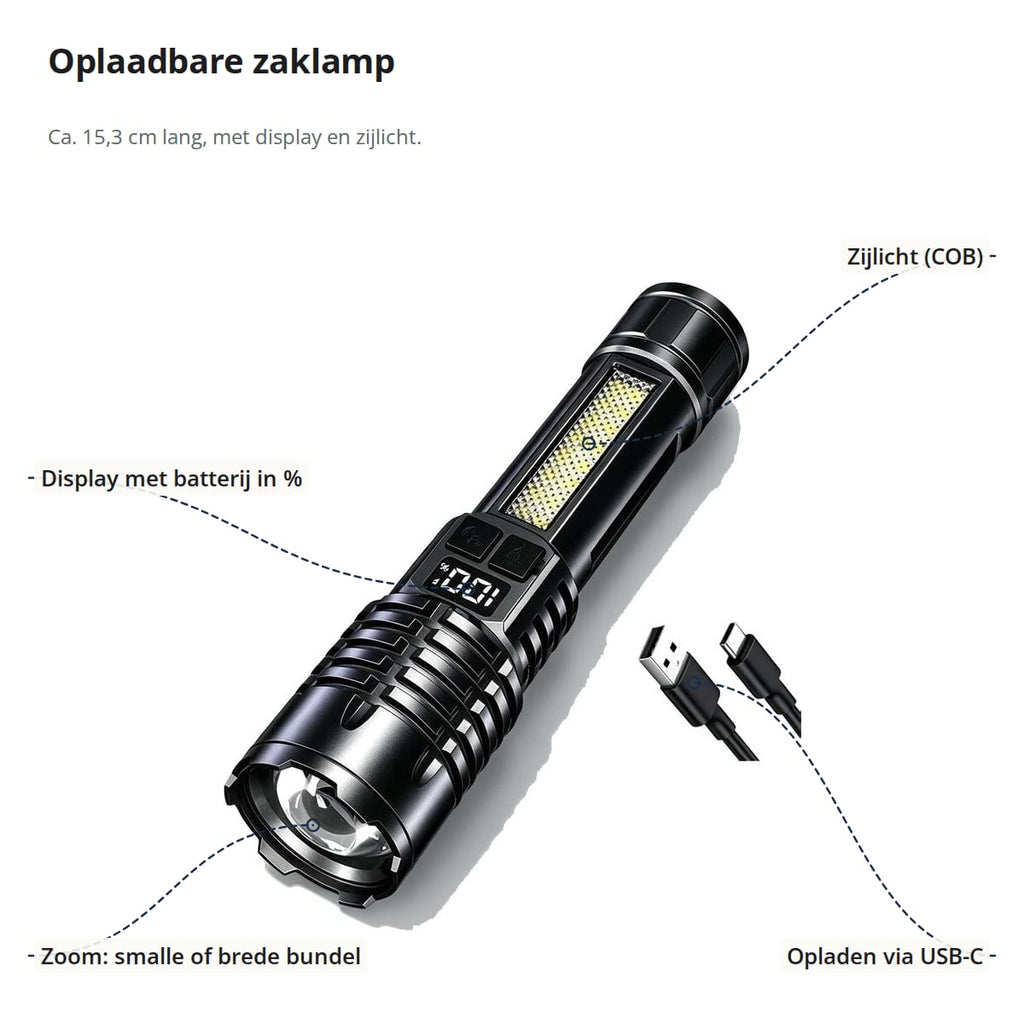 Oplaadbare zaklamp met aanduidingen: display met batterijpercentage, zijlicht (COB), zoom voor smalle of brede bundel en opladen via USB-C