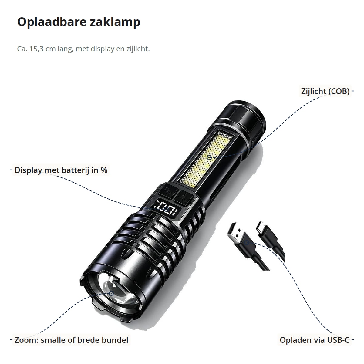 Oplaadbare zaklamp met aanduidingen: display met batterijpercentage, zijlicht (COB), zoom voor smalle of brede bundel en opladen via USB-C
